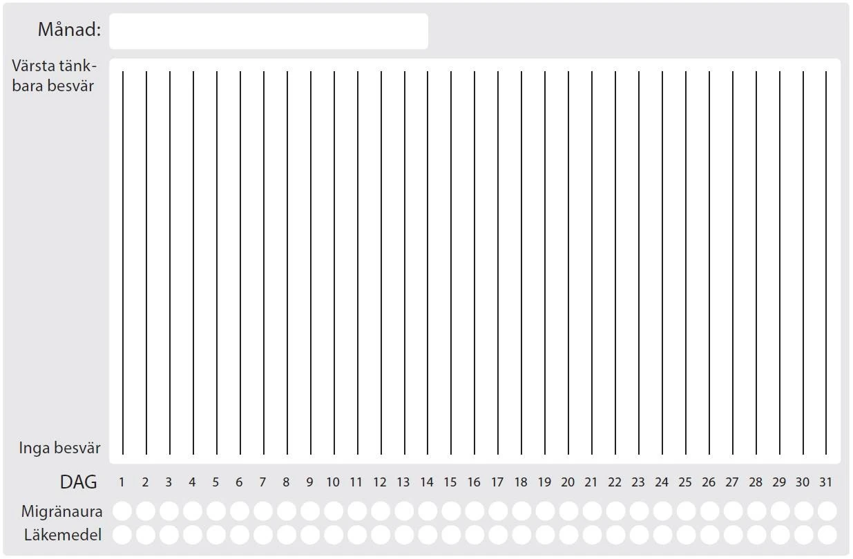 Ett exempel på hur en migrändagbok kan se ut. Illustration.
